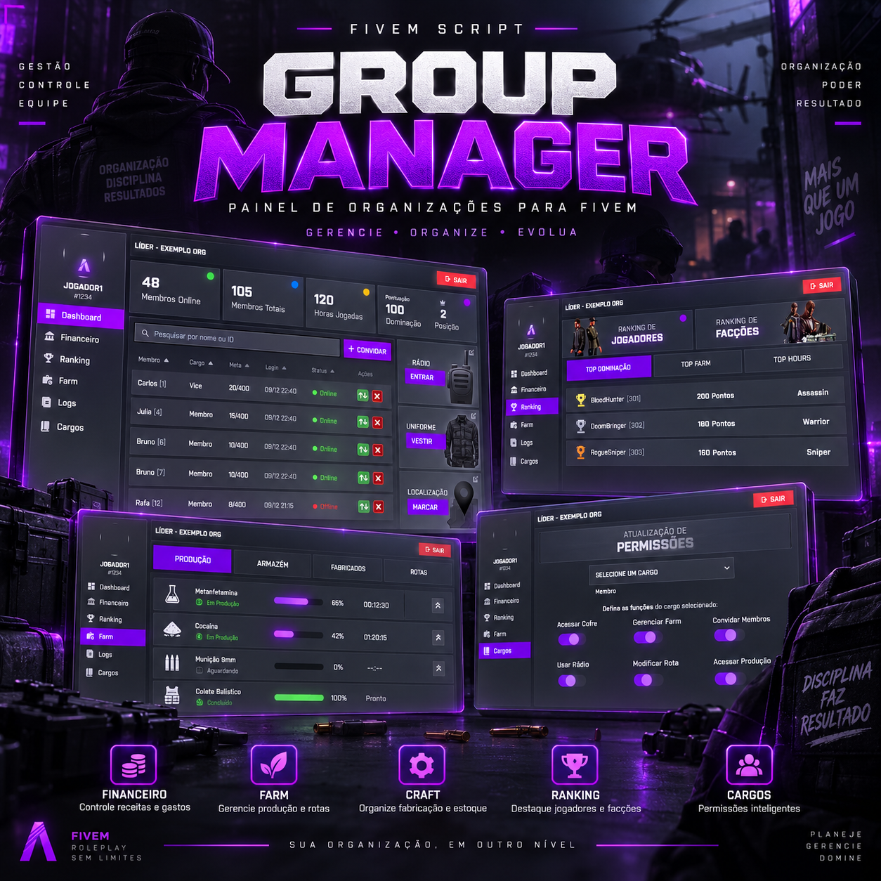 1 mês / TBS Group Manager — Painel de Organizações com Financeiro, Farm, Craft e Ranking