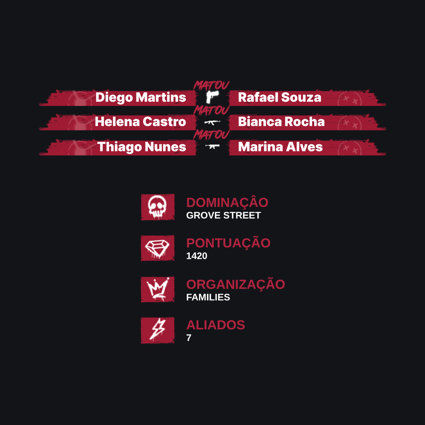 1 mês / TBS Domination — Sistema de Dominação de Território por Facções - Imagem 2